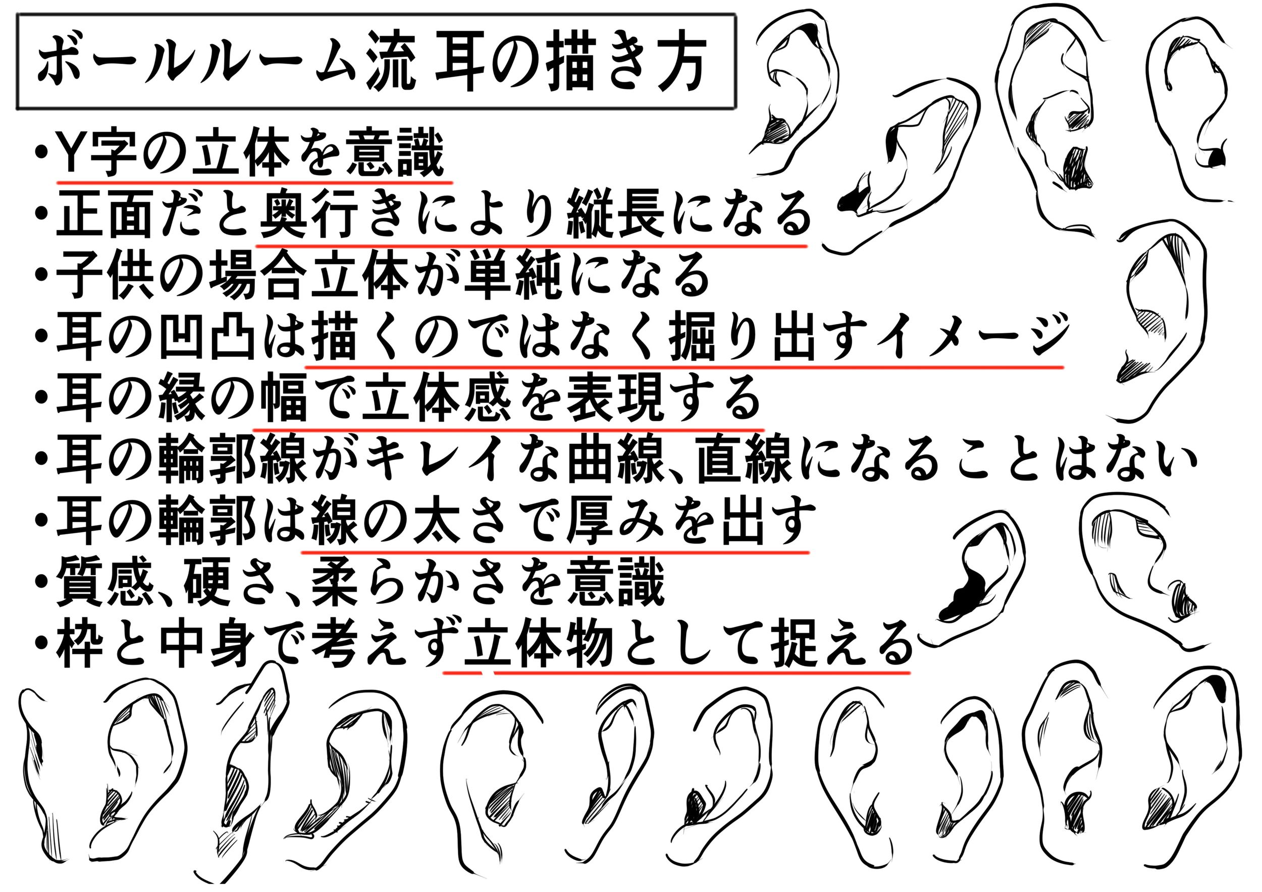 3ヶ月上達法4周目　課題練習 耳