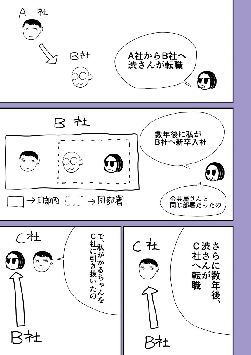 よもやま話 その8（3ページ目）