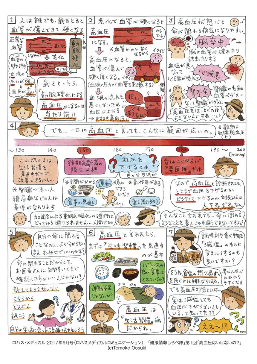 1話（1ページ目）