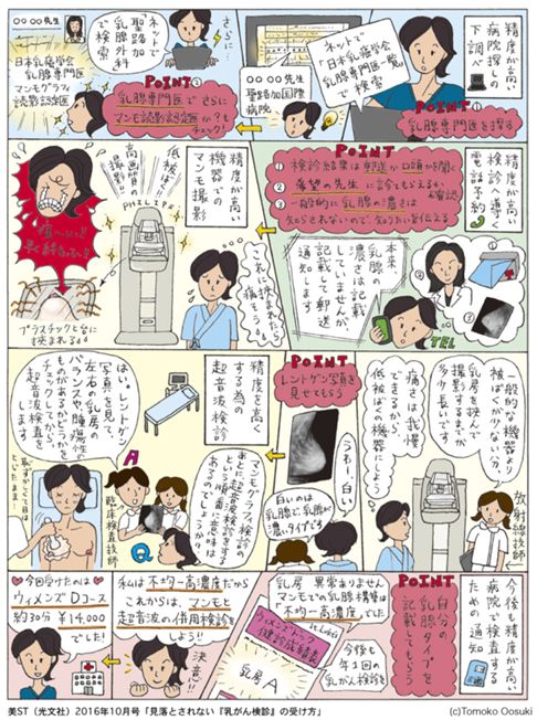 美ST（光文社）2016年10月号「見落とされない『乳がん検診』の受け方」（マンガ）