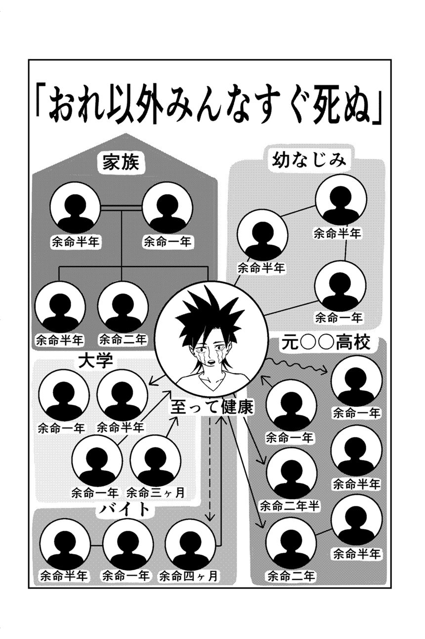 読切（1ページ目）