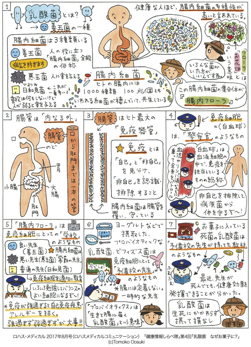 4話（1ページ目）