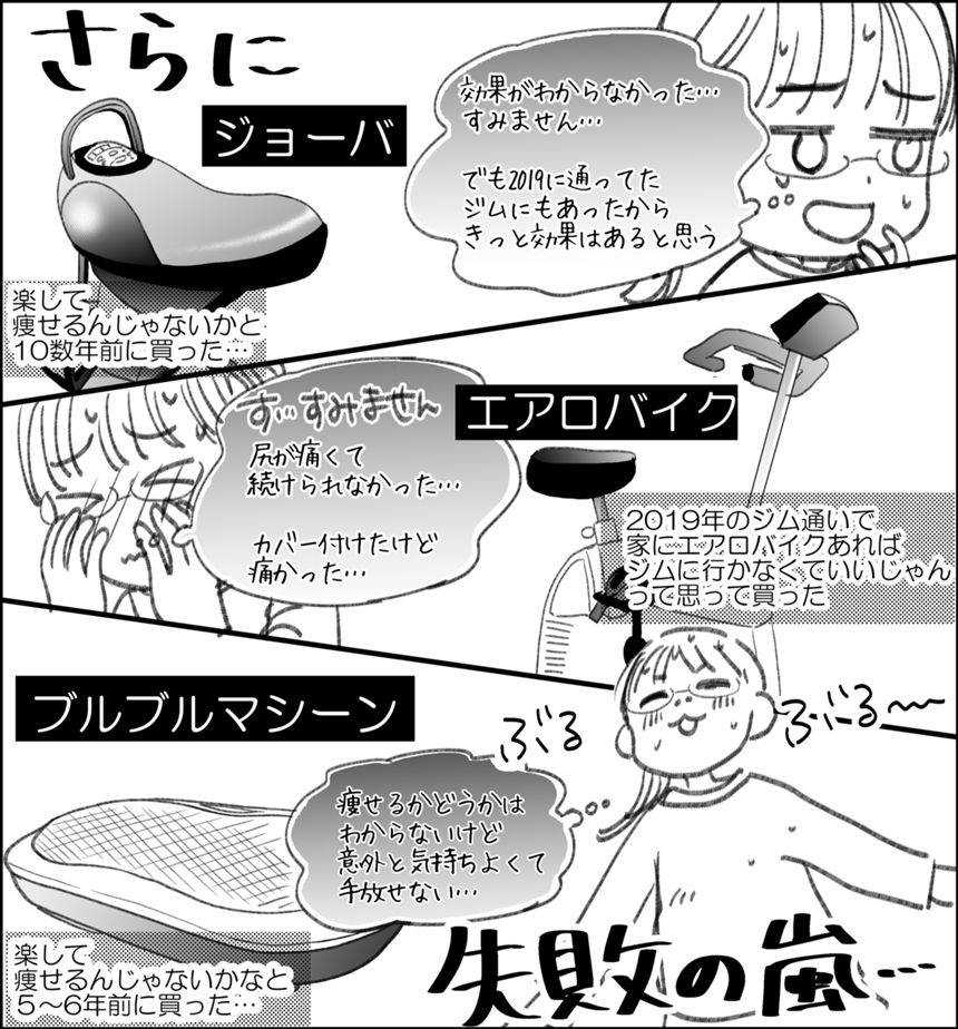 Total12か月で25キロ痩せたので、漫画を描いてみた（4ページ目）