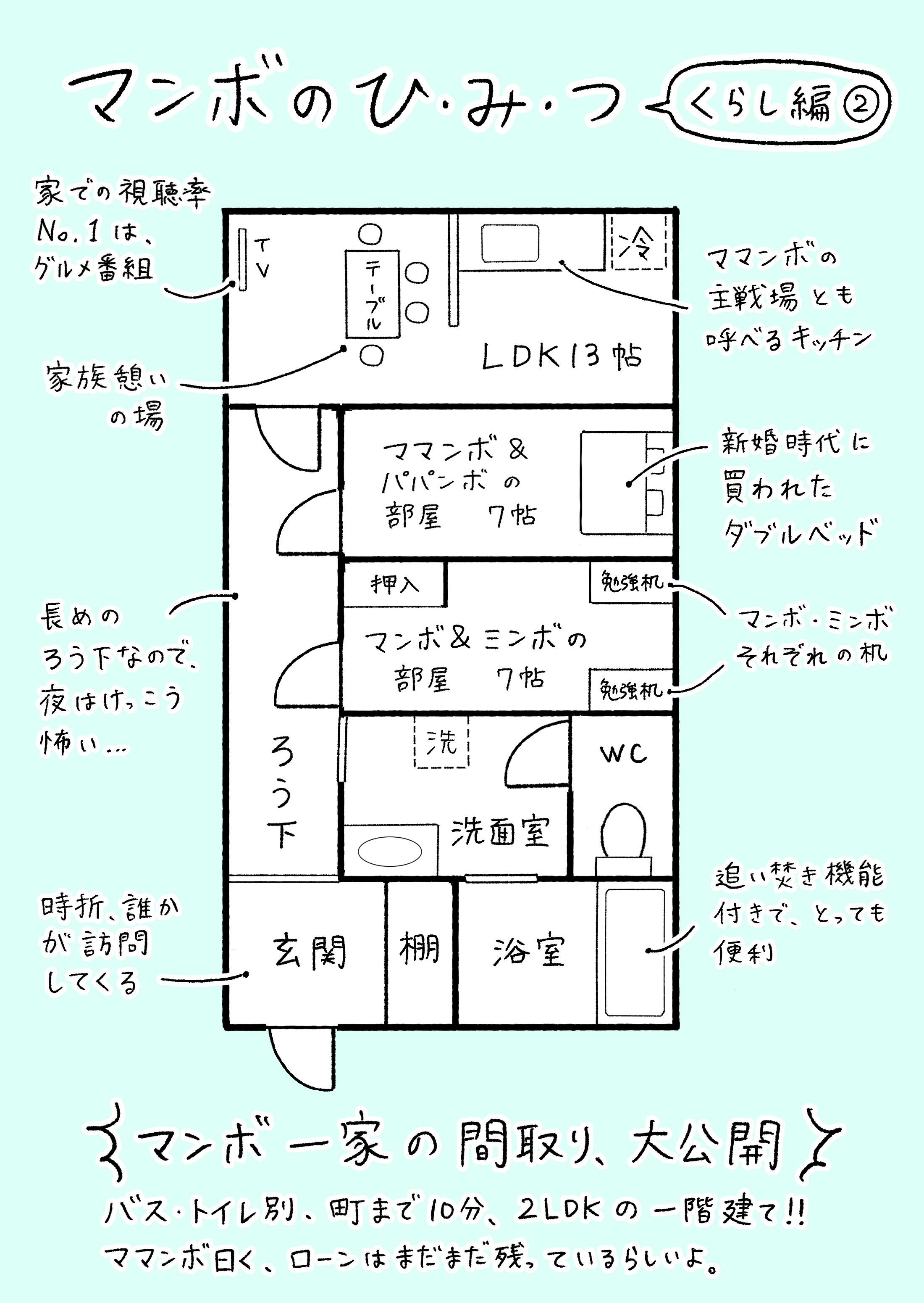 マンボ休載イラスト（まとめ①）