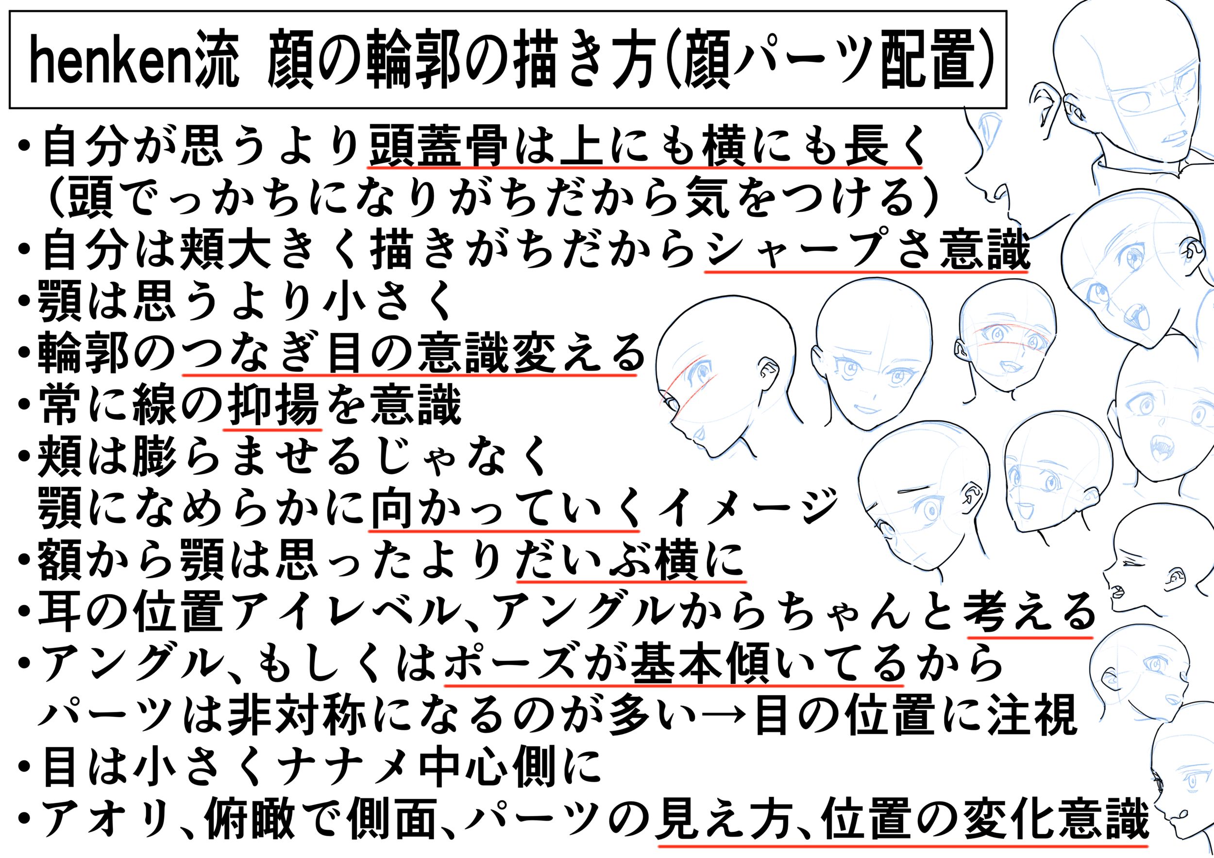 3ヶ月上達法ver.2　1周目　顔の輪郭