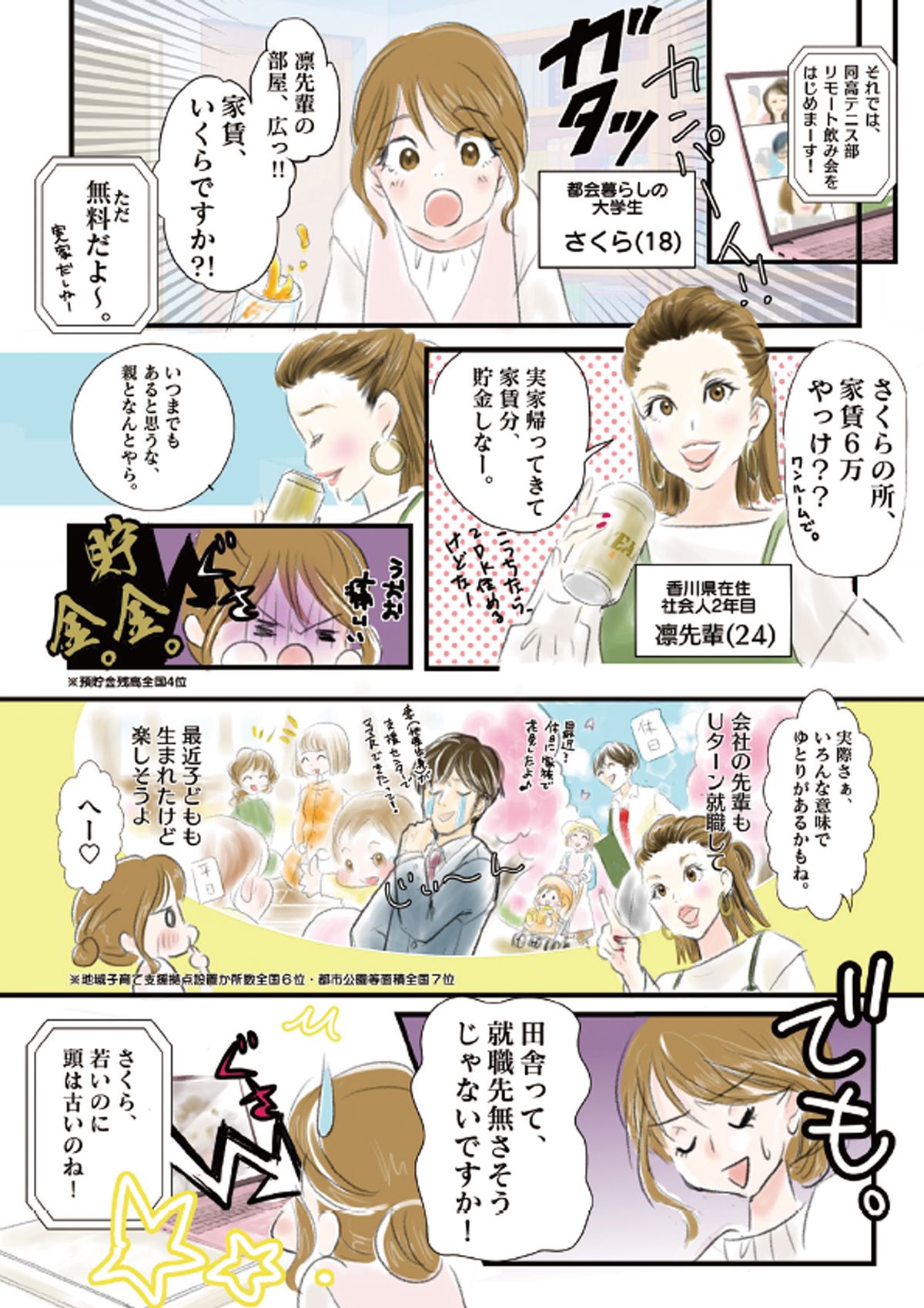 広告漫画【擬似体験型系】