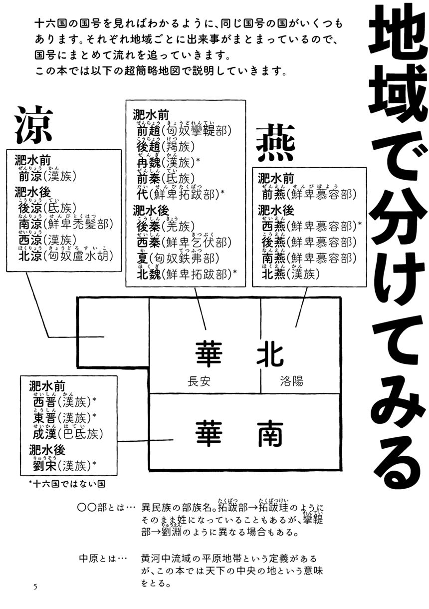 五胡十六国を布教したい！（4ページ目）