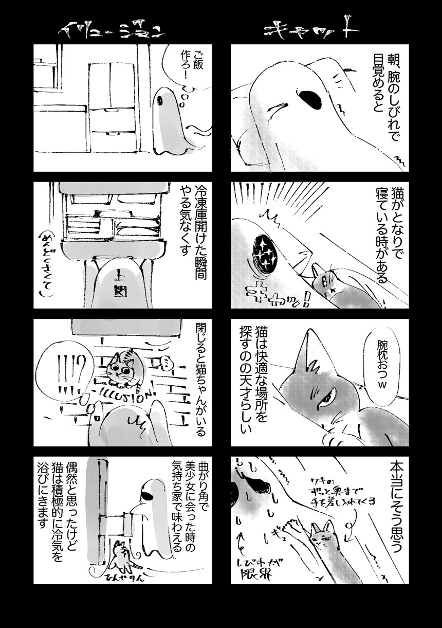 2021/6 愛猫まとめ（1ページ目）