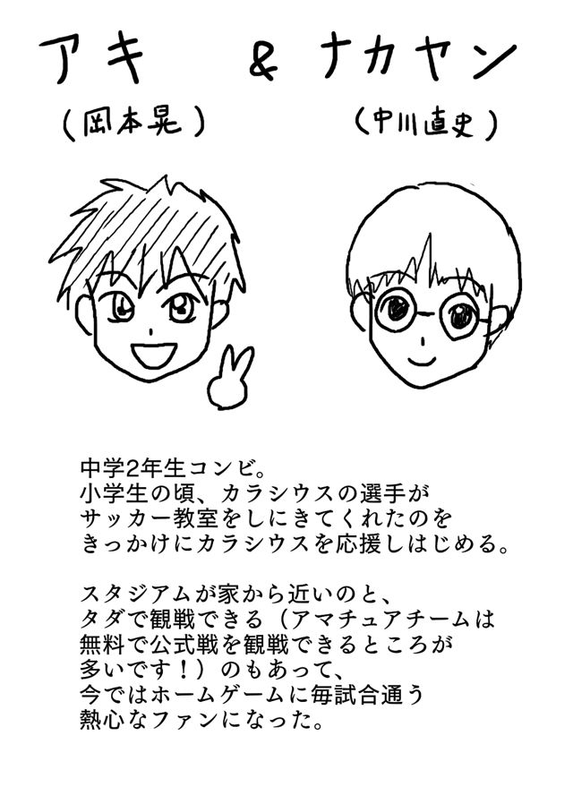 Support!のキャラ設定集