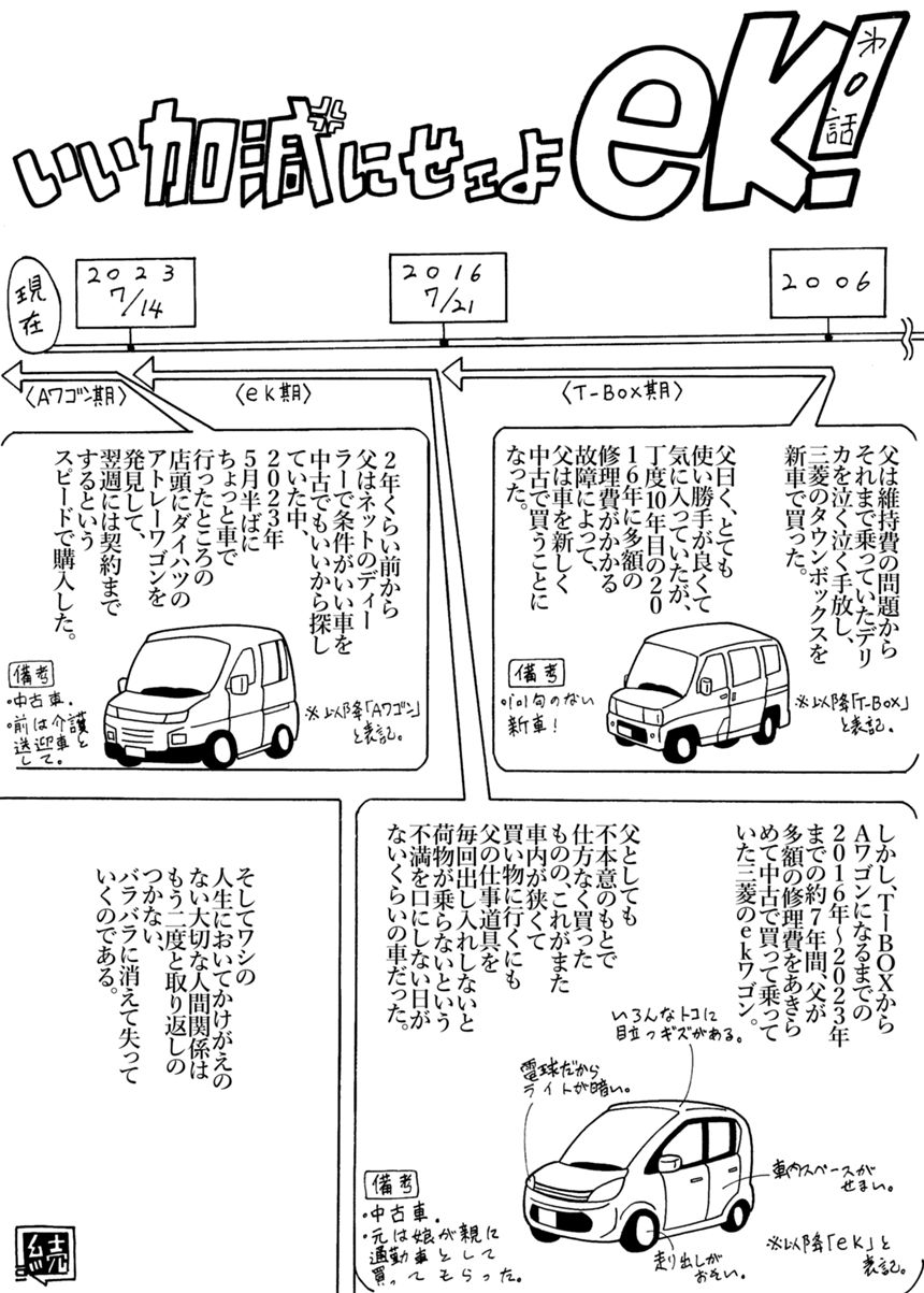 1話（1ページ目）