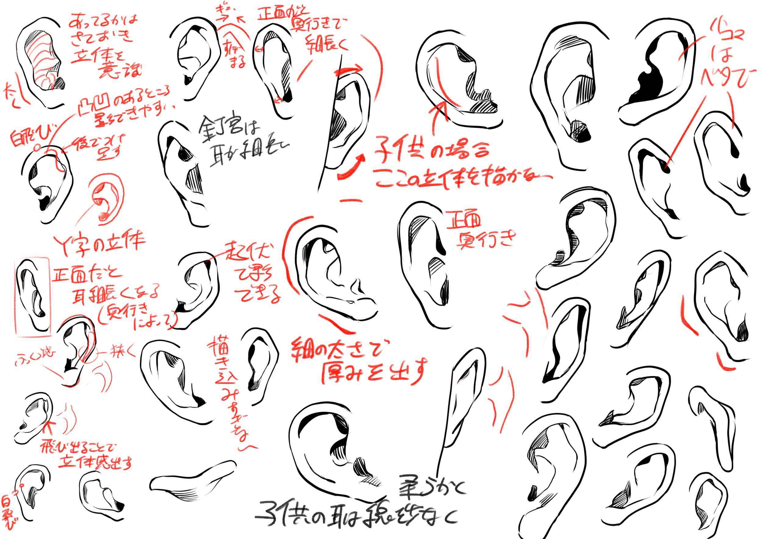 3ヶ月上達法4周目　課題練習 耳