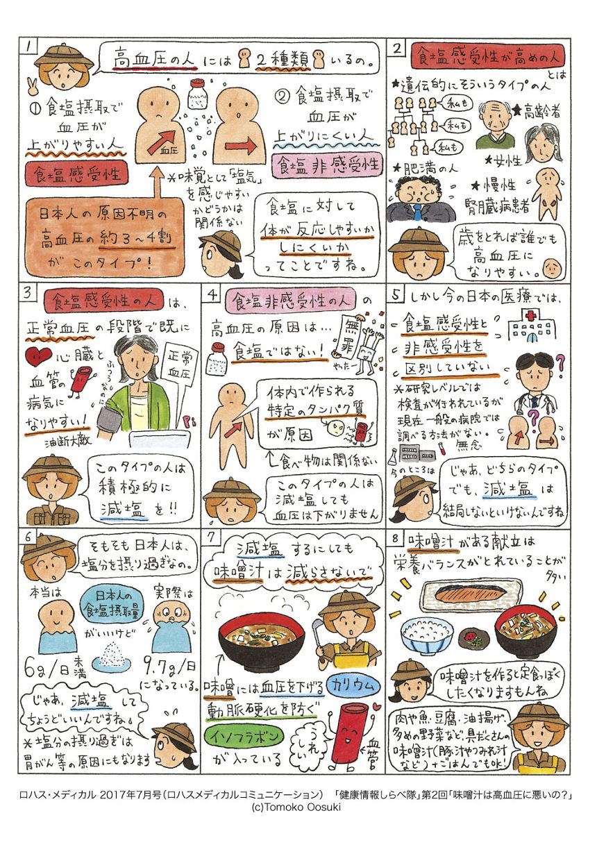 2話（1ページ目）